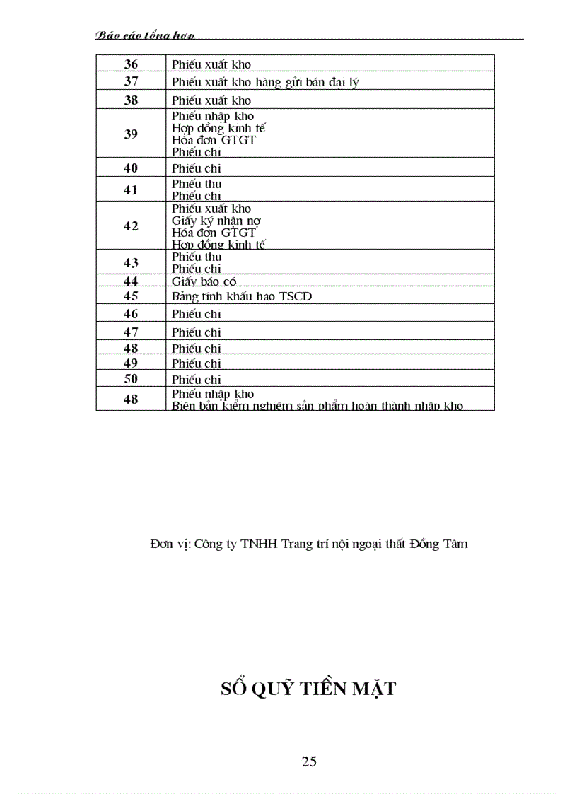 image for page Báo cáo tổng hợp về thực hành kế toán