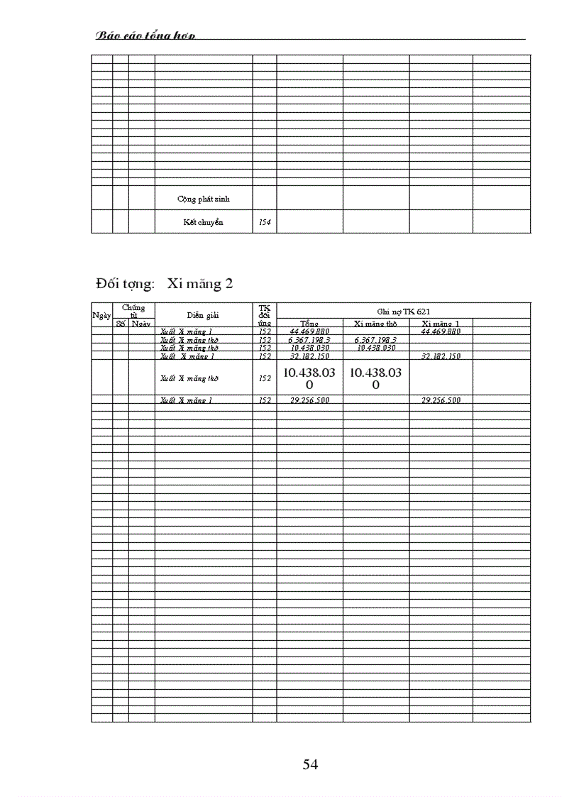 image for page Báo cáo tổng hợp về thực hành kế toán