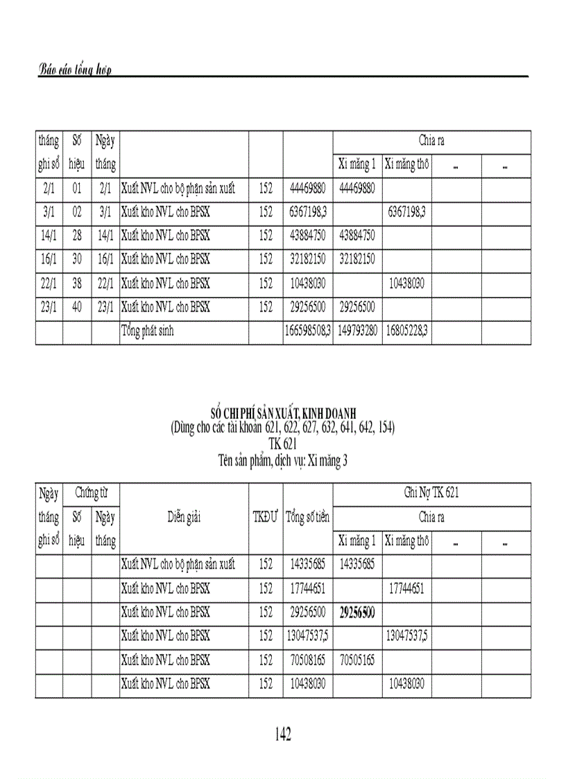 image for page Báo cáo tổng hợp về thực hành kế toán