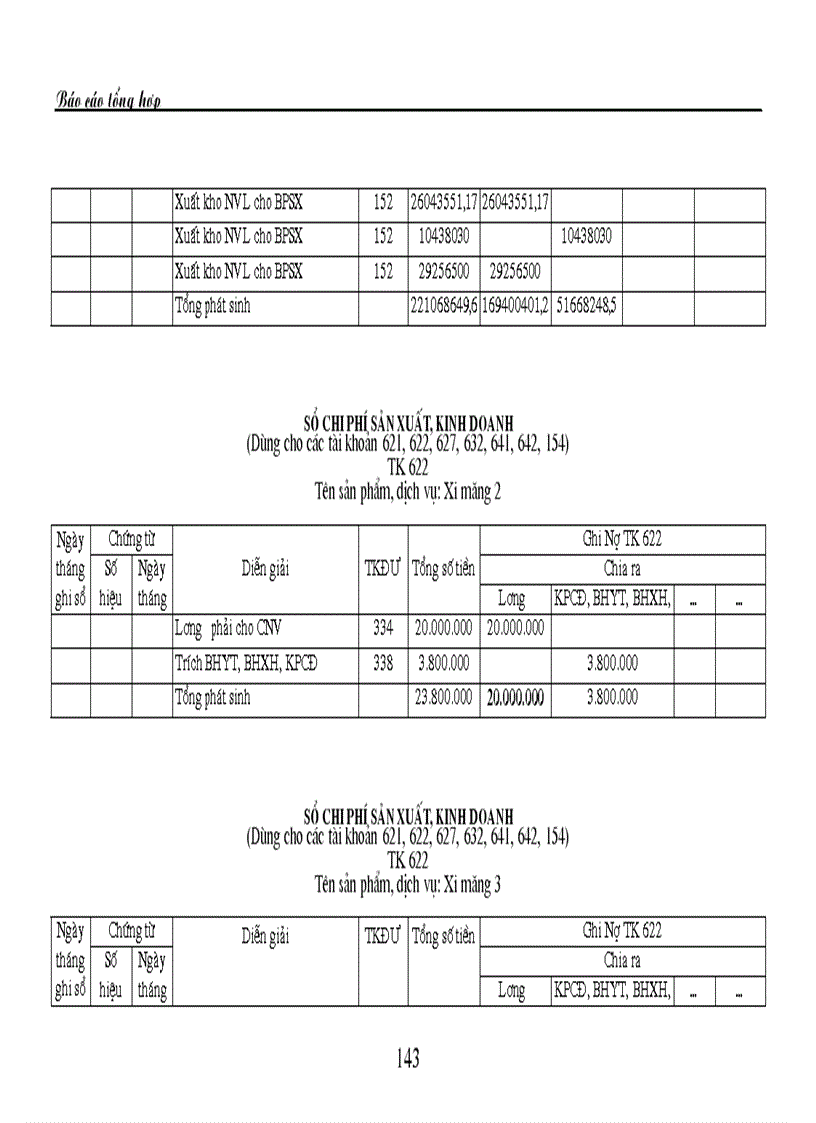 image for page Báo cáo tổng hợp về thực hành kế toán