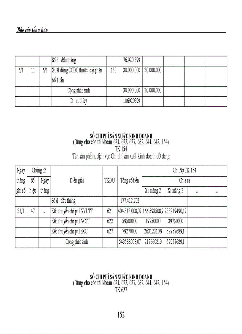 image for page Báo cáo tổng hợp về thực hành kế toán