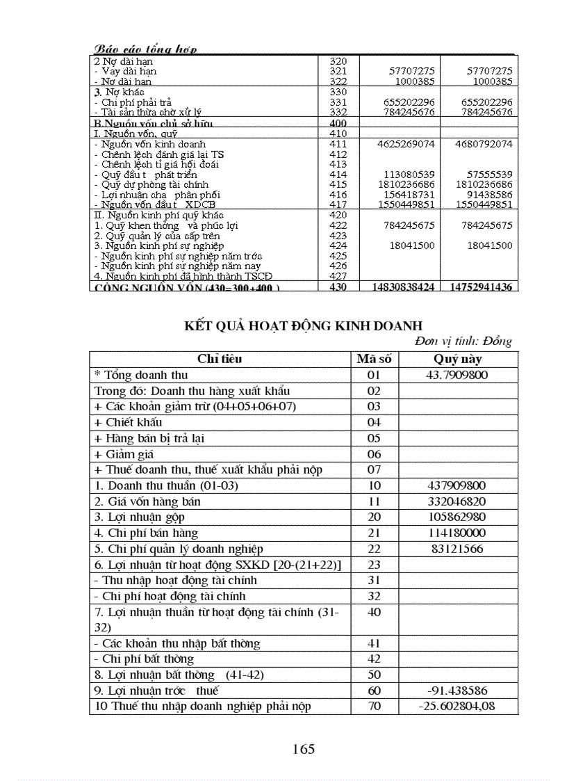 image for page Báo cáo tổng hợp về thực hành kế toán