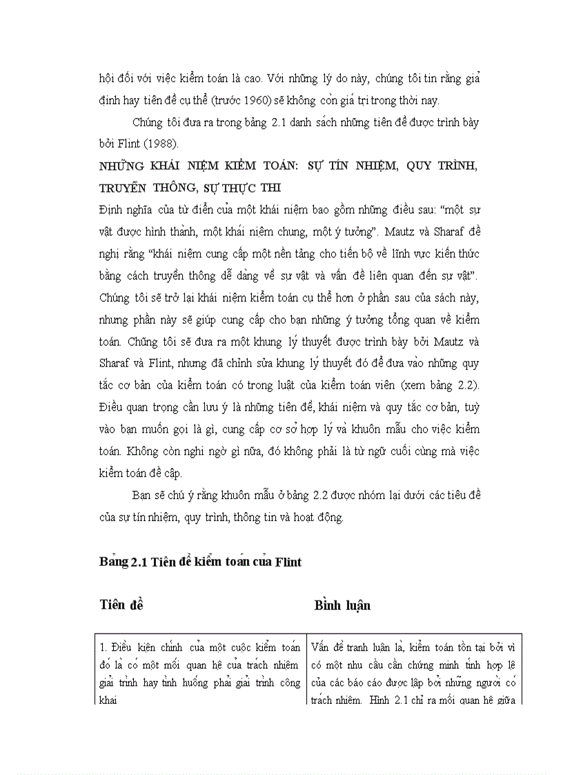 image for page Tổng quan về những tiên đề và khái niệm trong kiểm toán