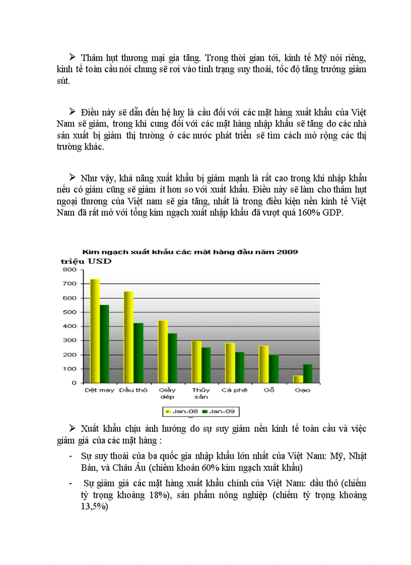 image for page Đánh giá tác động của cuộc khủng hoảng tài chính toàn cầu đến cán cân tài khoản vãng lai của Việt Nam