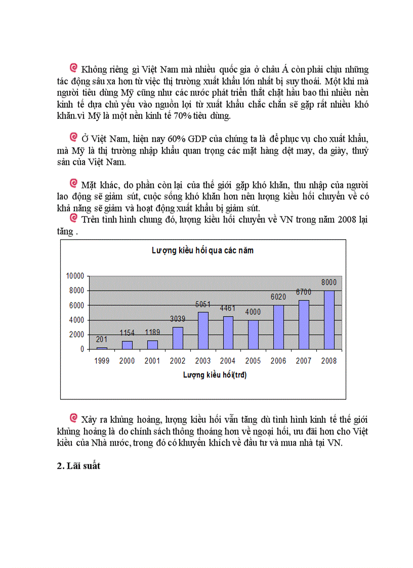 image for page Đánh giá tác động của cuộc khủng hoảng tài chính toàn cầu đến cán cân tài khoản vãng lai của Việt Nam