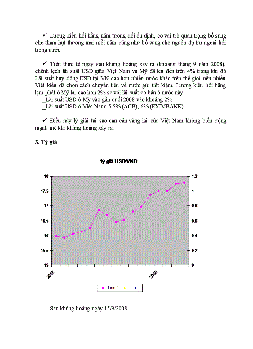 image for page Đánh giá tác động của cuộc khủng hoảng tài chính toàn cầu đến cán cân tài khoản vãng lai của Việt Nam