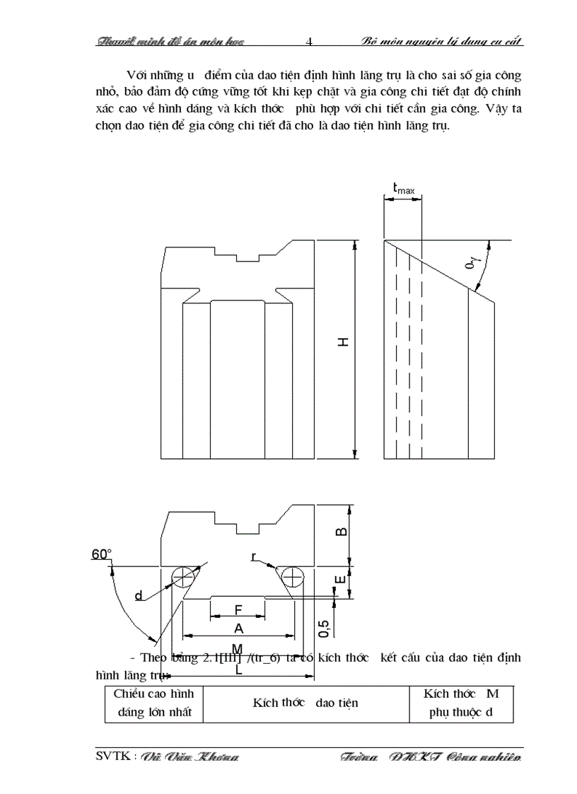 image for page Thiết kế dao tiện định hình