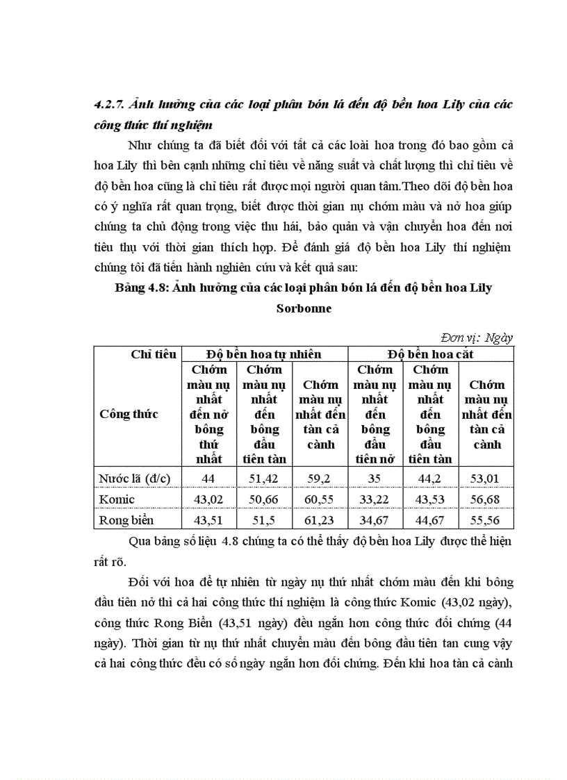 image for page Nghiên cứu ảnh hưởng của các loại phân bón lá đến khả năng sinh trưởng phát triển của Lily Sorbonne vụ Đông Xuân 2010 2011 tại Phia Đén Cao Bằng 1