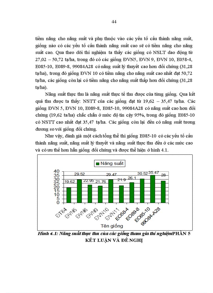 image for page So sánh một số giống đậu tương mới trong vụ xuân năm 2011 tại trường Đại học Nông Lâm Thái Nguyên