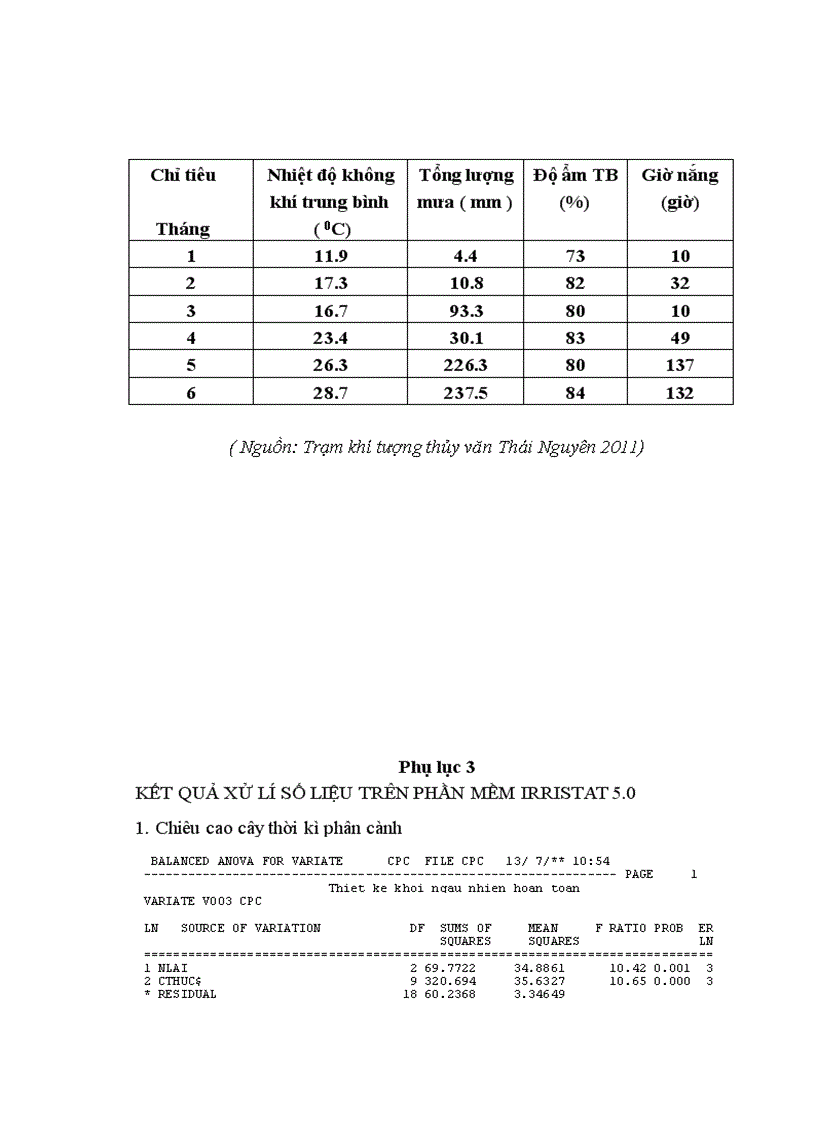 image for page So sánh một số giống đậu tương mới trong vụ xuân năm 2011 tại trường Đại học Nông Lâm Thái Nguyên