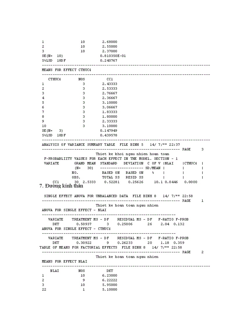 image for page So sánh một số giống đậu tương mới trong vụ xuân năm 2011 tại trường Đại học Nông Lâm Thái Nguyên