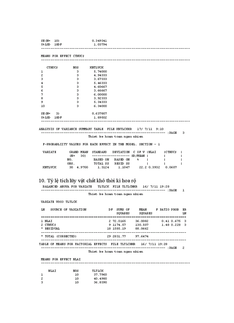 image for page So sánh một số giống đậu tương mới trong vụ xuân năm 2011 tại trường Đại học Nông Lâm Thái Nguyên
