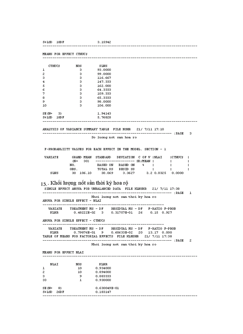 image for page So sánh một số giống đậu tương mới trong vụ xuân năm 2011 tại trường Đại học Nông Lâm Thái Nguyên
