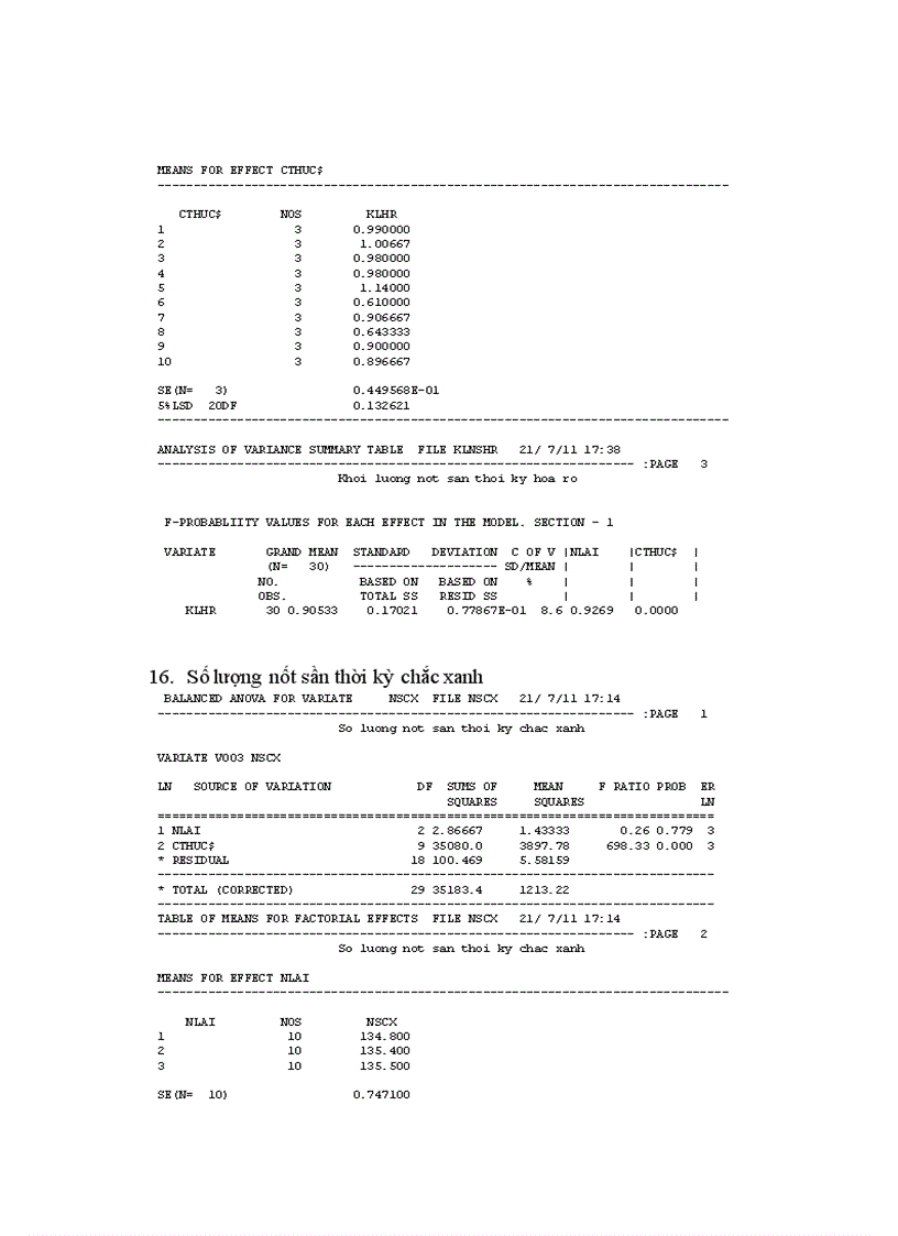 image for page So sánh một số giống đậu tương mới trong vụ xuân năm 2011 tại trường Đại học Nông Lâm Thái Nguyên