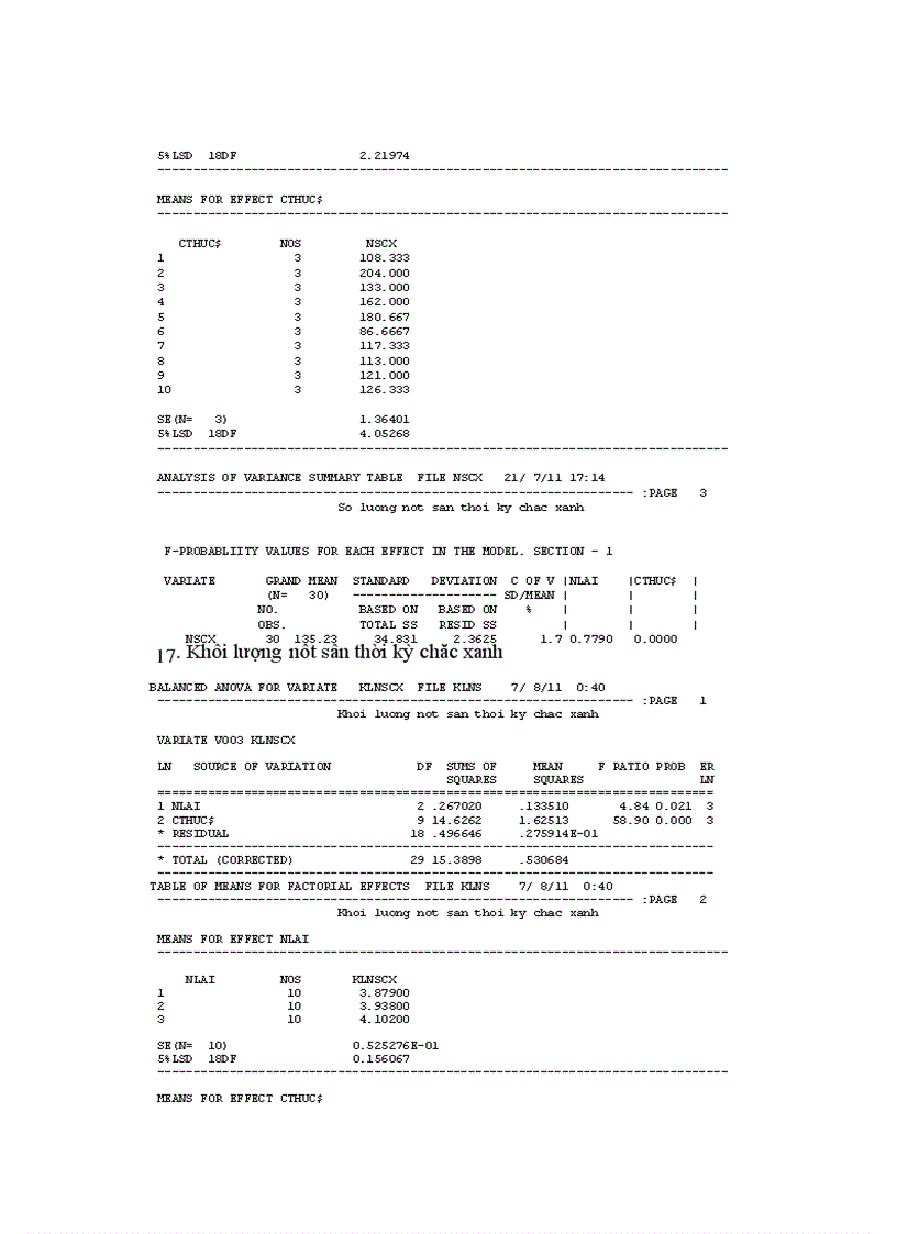 image for page So sánh một số giống đậu tương mới trong vụ xuân năm 2011 tại trường Đại học Nông Lâm Thái Nguyên