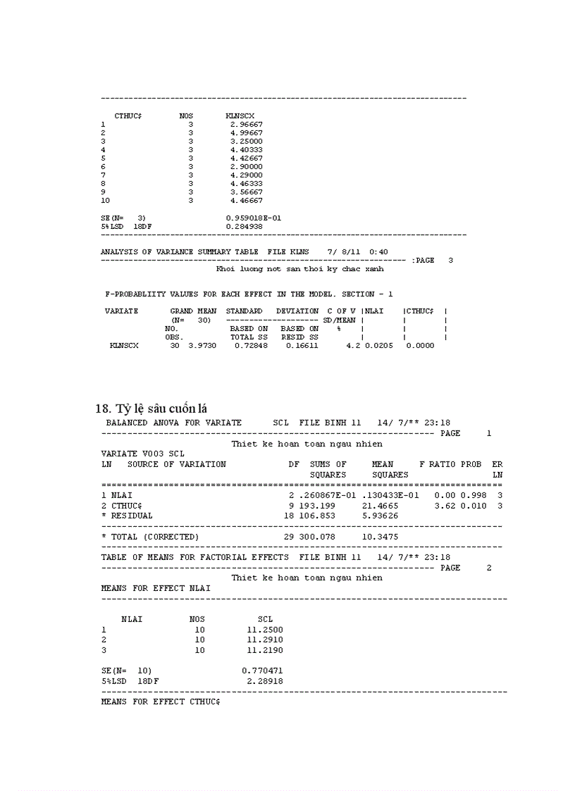 image for page So sánh một số giống đậu tương mới trong vụ xuân năm 2011 tại trường Đại học Nông Lâm Thái Nguyên