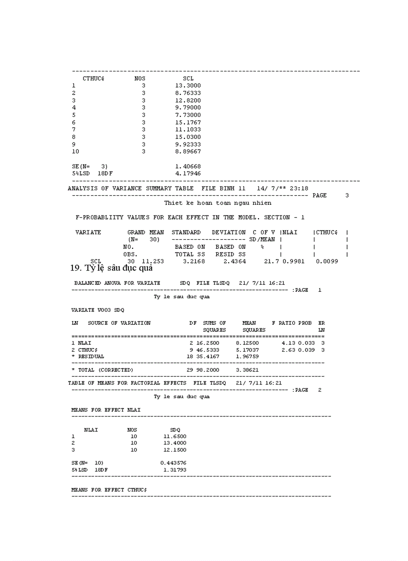 image for page So sánh một số giống đậu tương mới trong vụ xuân năm 2011 tại trường Đại học Nông Lâm Thái Nguyên