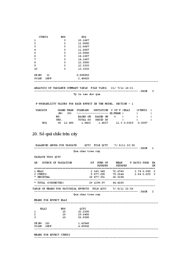 image for page So sánh một số giống đậu tương mới trong vụ xuân năm 2011 tại trường Đại học Nông Lâm Thái Nguyên