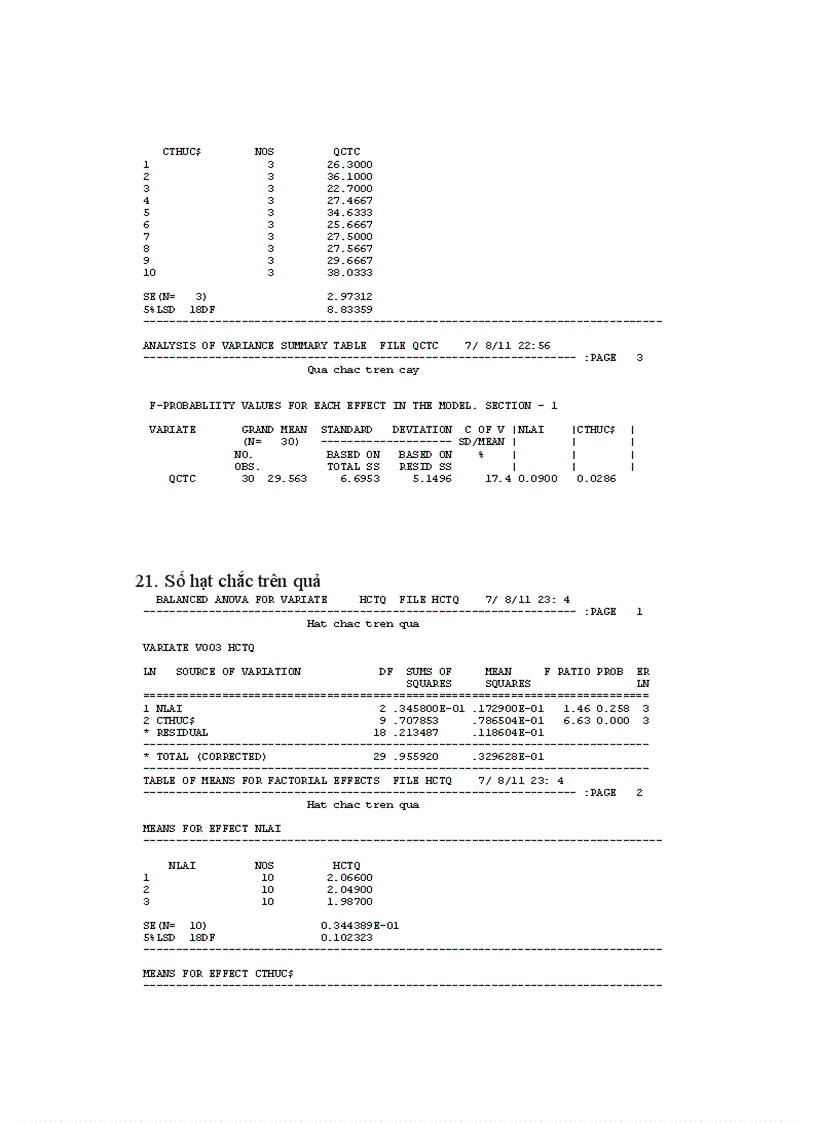 image for page So sánh một số giống đậu tương mới trong vụ xuân năm 2011 tại trường Đại học Nông Lâm Thái Nguyên