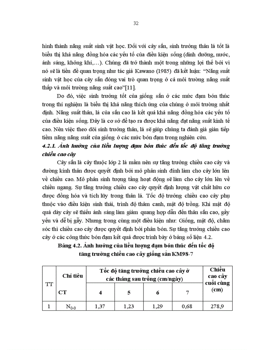 image for page Nghiên cứu ảnh hưởng của liều lượng đạm bón thúc cho giống sắn KM98 7 tại trường Đại học Nông lâm Thái Nguyên