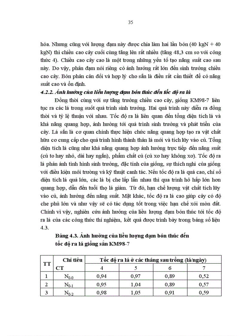 image for page Nghiên cứu ảnh hưởng của liều lượng đạm bón thúc cho giống sắn KM98 7 tại trường Đại học Nông lâm Thái Nguyên