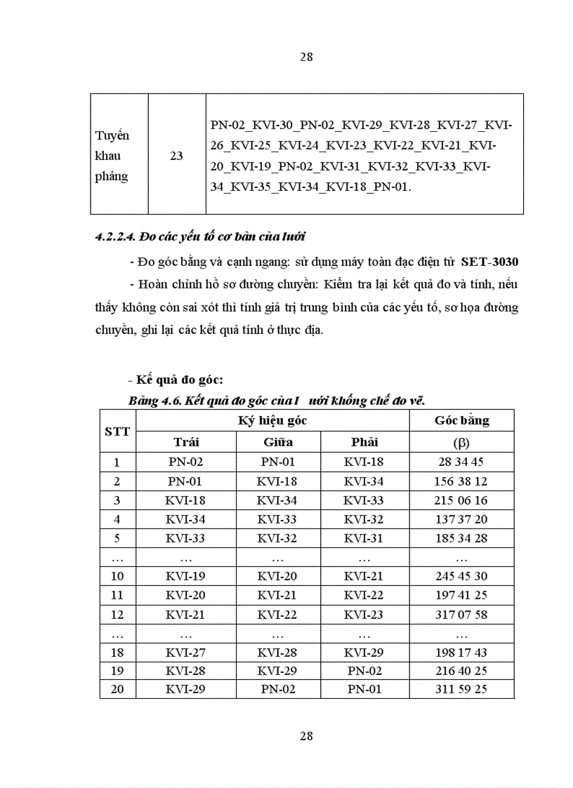 image for page Ứng dụng công nghệ tin học và máy toàn đạc điện tử thành lập bản đồ địa chính tỷ lệ 1 1000 xã Thanh Mai huyện Chợ Mới Tỉnh Bắc Kạn