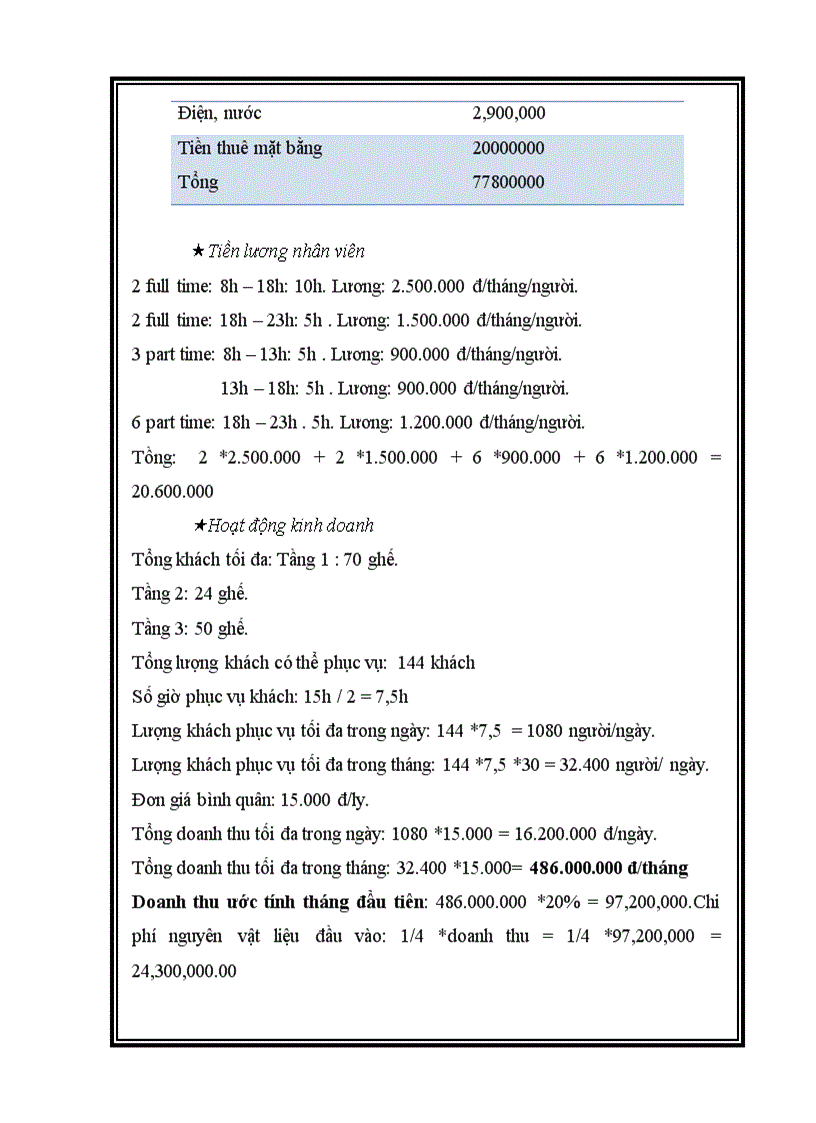image for page Dự án thành lập quán Cafe