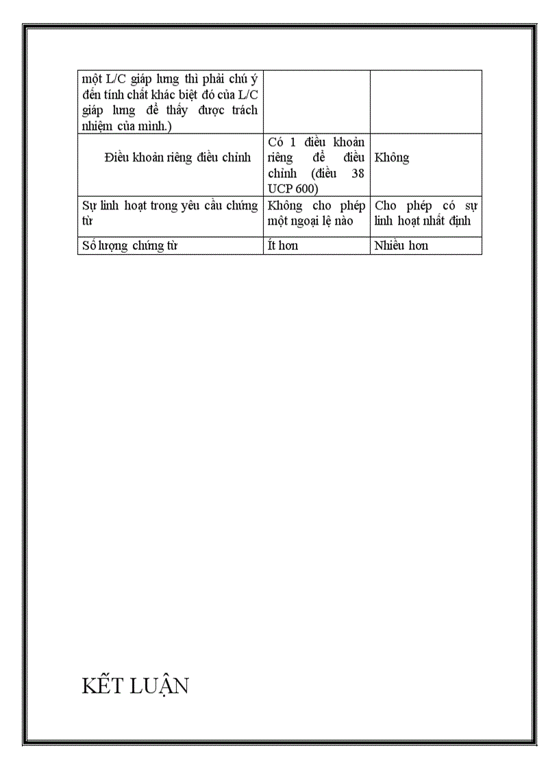image for page Nội dung và quy trình thanh toán tín dụng chứng từ