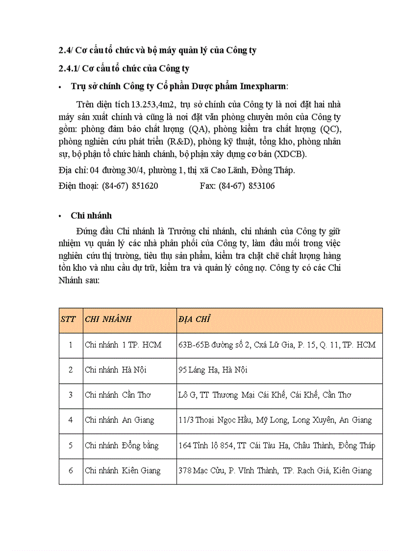 image for page Lập kế hoạch tài chính dài hạn cho công ty cổ phần dược phẩm imexpharm vào năm 2008