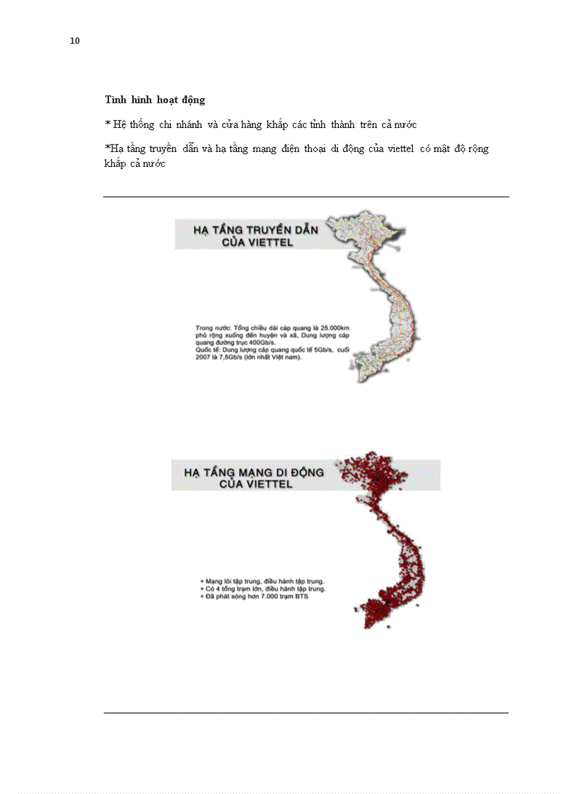 image for page Phân khúc thị trường lựa chọn thị trường mục tiêu định vị trong thị trường của bộ hòa mạng Student Sim Tôi là sinh viên của Viettel Telecom