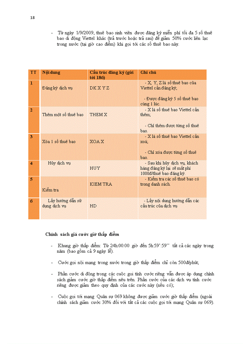 image for page Phân khúc thị trường lựa chọn thị trường mục tiêu định vị trong thị trường của bộ hòa mạng Student Sim Tôi là sinh viên của Viettel Telecom