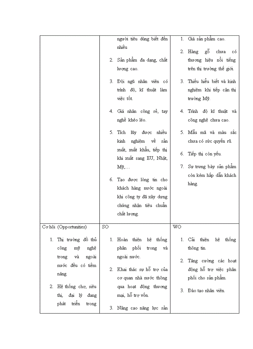 image for page Nghiên cứu hệ thống phân phối sản phẩm gỗ của công ty cổ phần chế biến gỗ đức thành