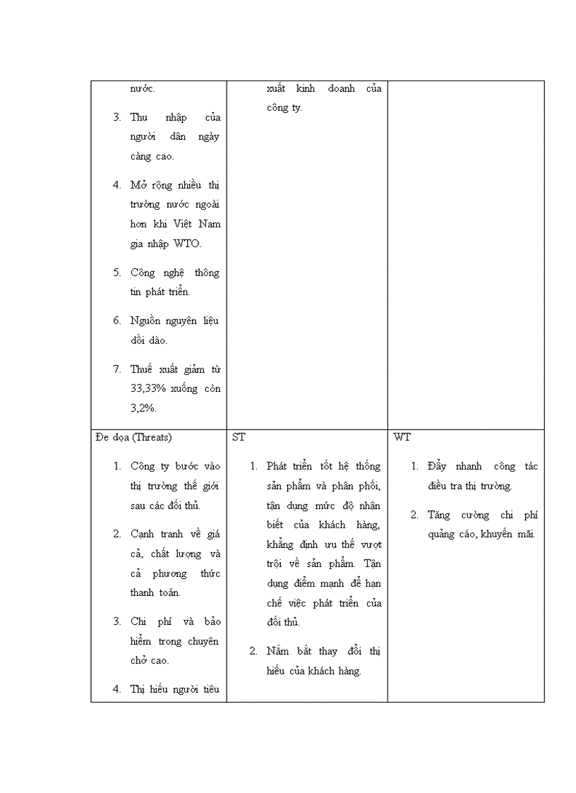 image for page Nghiên cứu hệ thống phân phối sản phẩm gỗ của công ty cổ phần chế biến gỗ đức thành