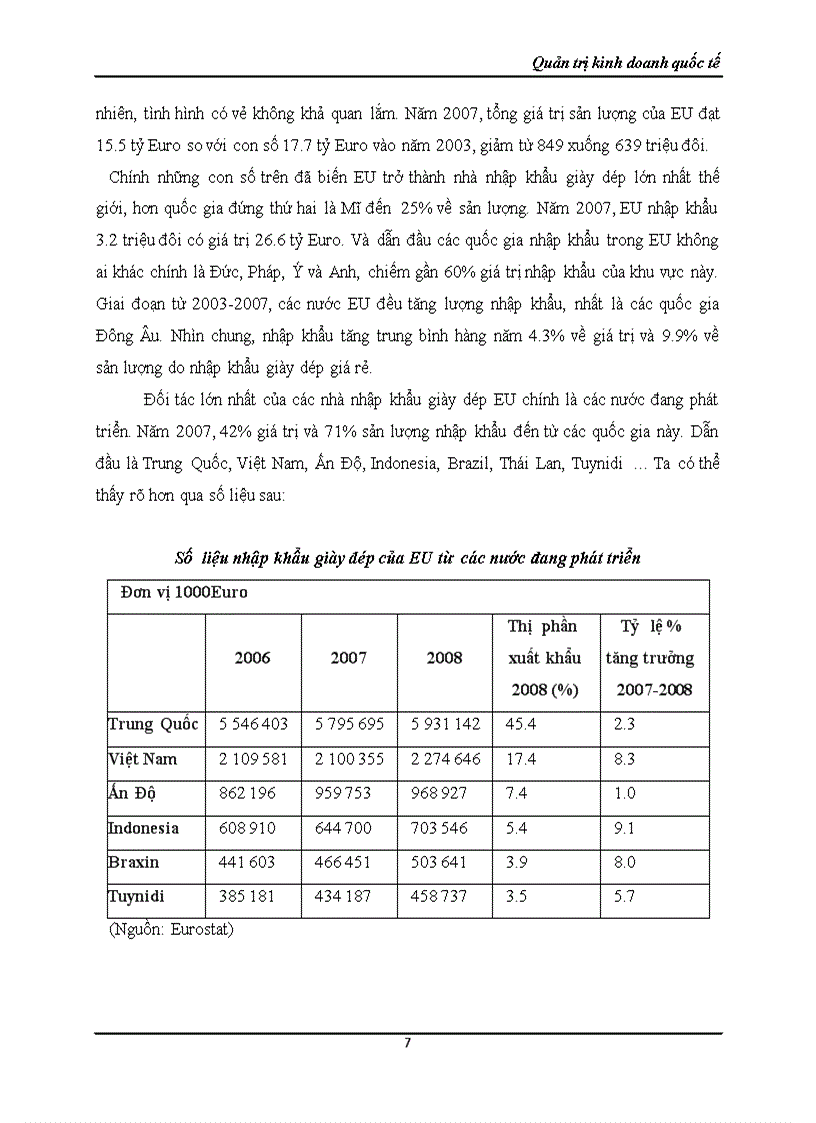 image for page Phân tích lợi thế cạnh tranh của mặt hàng giày dép việt nam khi xuất khẩu eu