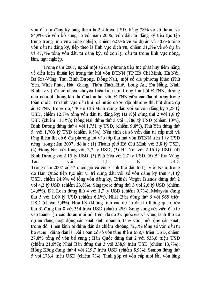 image for page Thực trạnh thi hành luật của các hình thức đầu tư trực tiếp