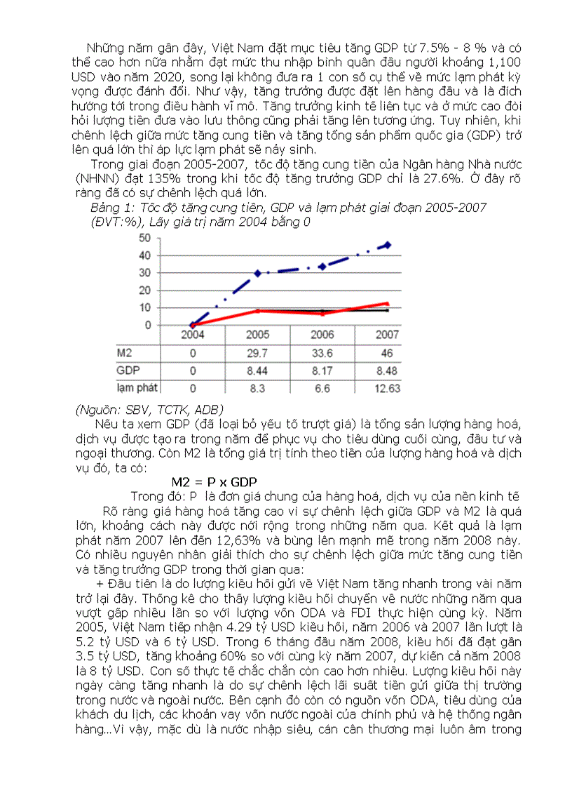 image for page Tăng cung tiền nguyên nhân chủ yếu dẫn đến lạm phát ở Việt Nam