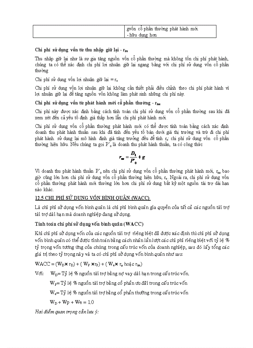 image for page Chi phí sử dụng vốn