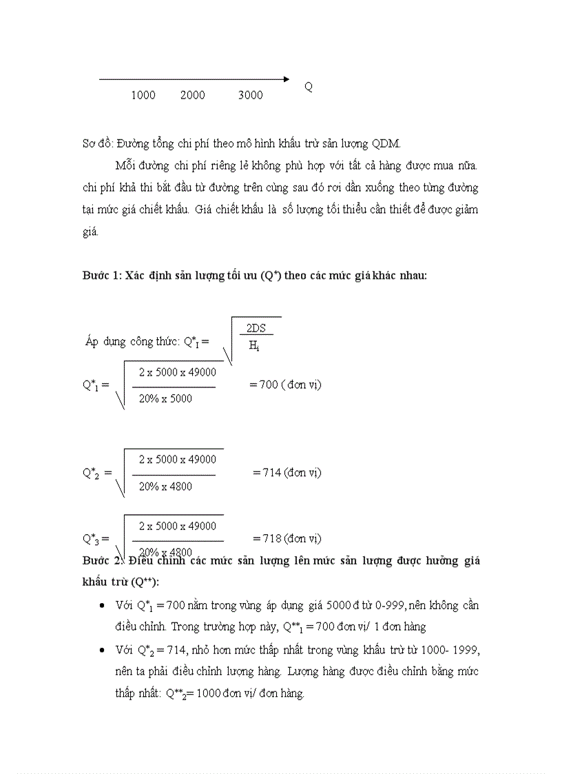 image for page Các mô hình toàn kho theo nhu cầu độc lập
