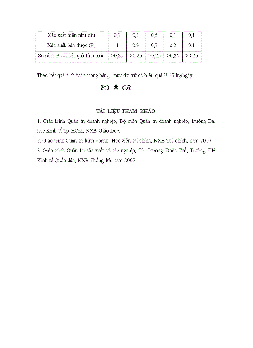 image for page Các mô hình toàn kho theo nhu cầu độc lập