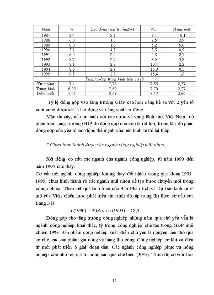 image for page Mối quan hệ giữa tăng trưởng kinh tế và chuyển dịch cơ cấu kinh tế ngành từ nay đến 2020