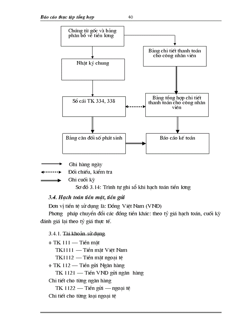 image for page Báo cáo tổng hợp về Công ty xuất nhập khẩu xi măng