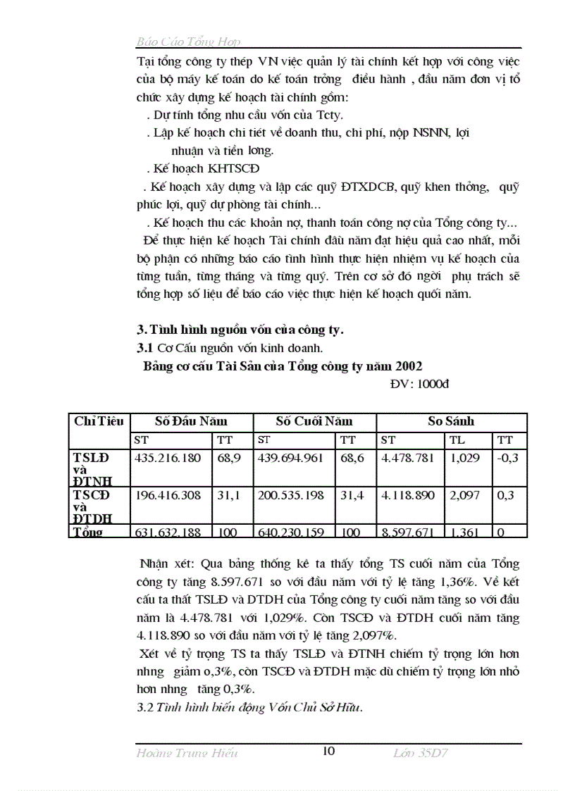 image for page Báo cáo tổng hợp về Tổng công ty thép VN