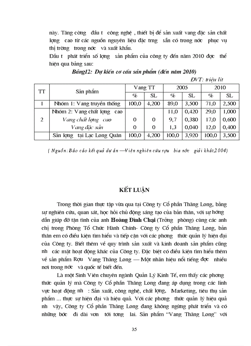 image for page Báo cáo thực tập tổng hợp tại Công ty Cổ phần Thăng Long