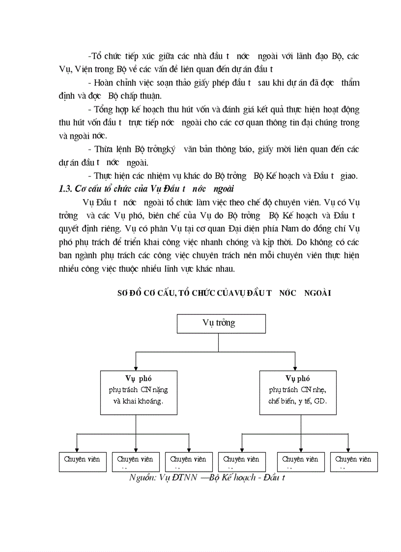image for page Báo cáo thực tập tổng hợp tại Bộ Kế hoạch Đầu tư và Vụ ĐTNN