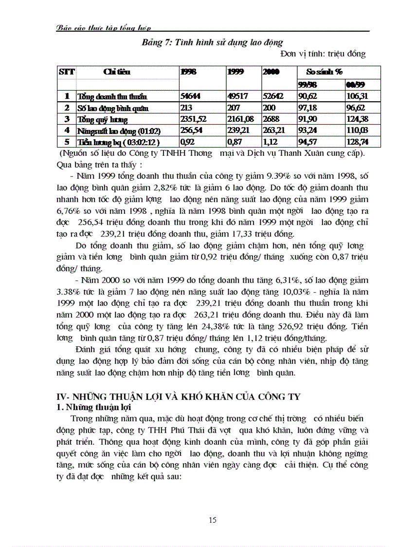 image for page Báo cáo thực tập tổng hợp tại Công ty TNHH Thương mại và Dịch vụ Thanh Xuân