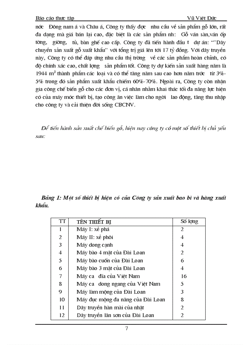 image for page Báo cáo thực tập tại Công ty sản xuất bao bì và hàng xuất khẩu Promexco