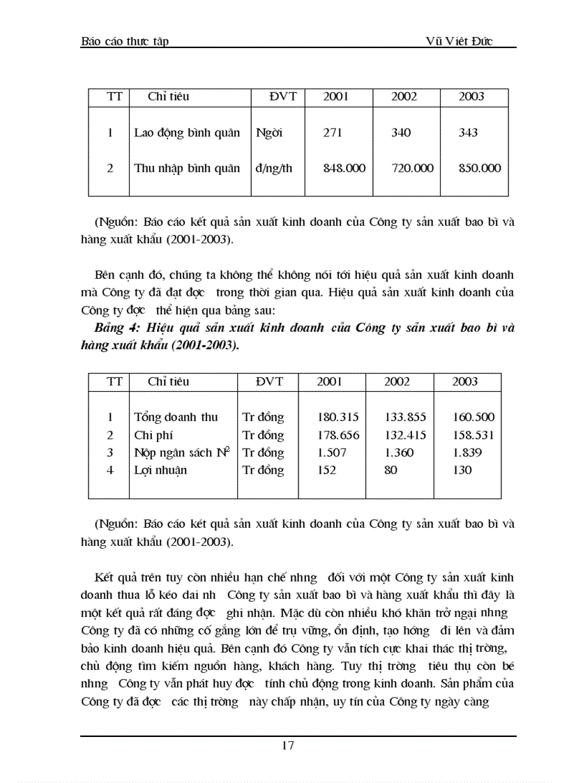 image for page Báo cáo thực tập tại Công ty sản xuất bao bì và hàng xuất khẩu Promexco
