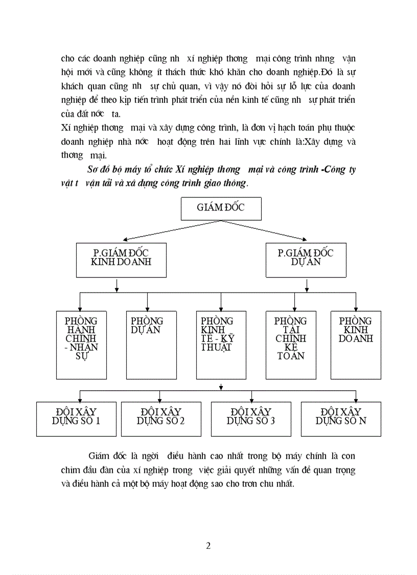 image for page Vấn đề trong công tác quản lý của xí nghiệp thương mại và xây dựng công trình