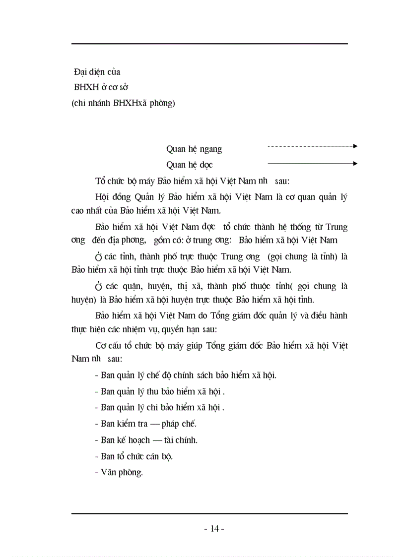 image for page Một số ý kiến đề xuất nhằm nâng cao hiệu quả quản lý công tác chi quỹ bảo hiểm xã hội ở cơ quan BHXH quận Đống đa