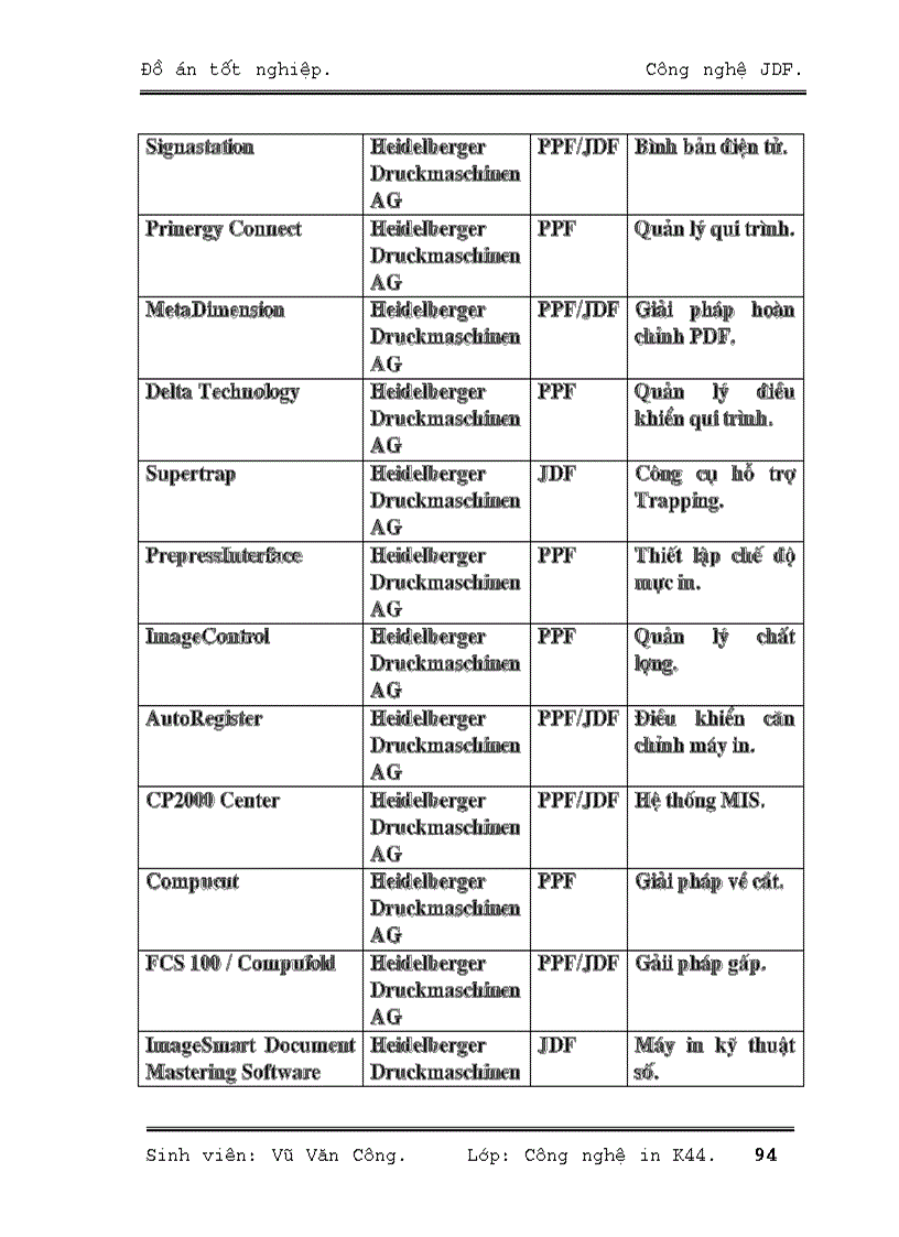 image for page Công nghệ JDF Job Definition Format